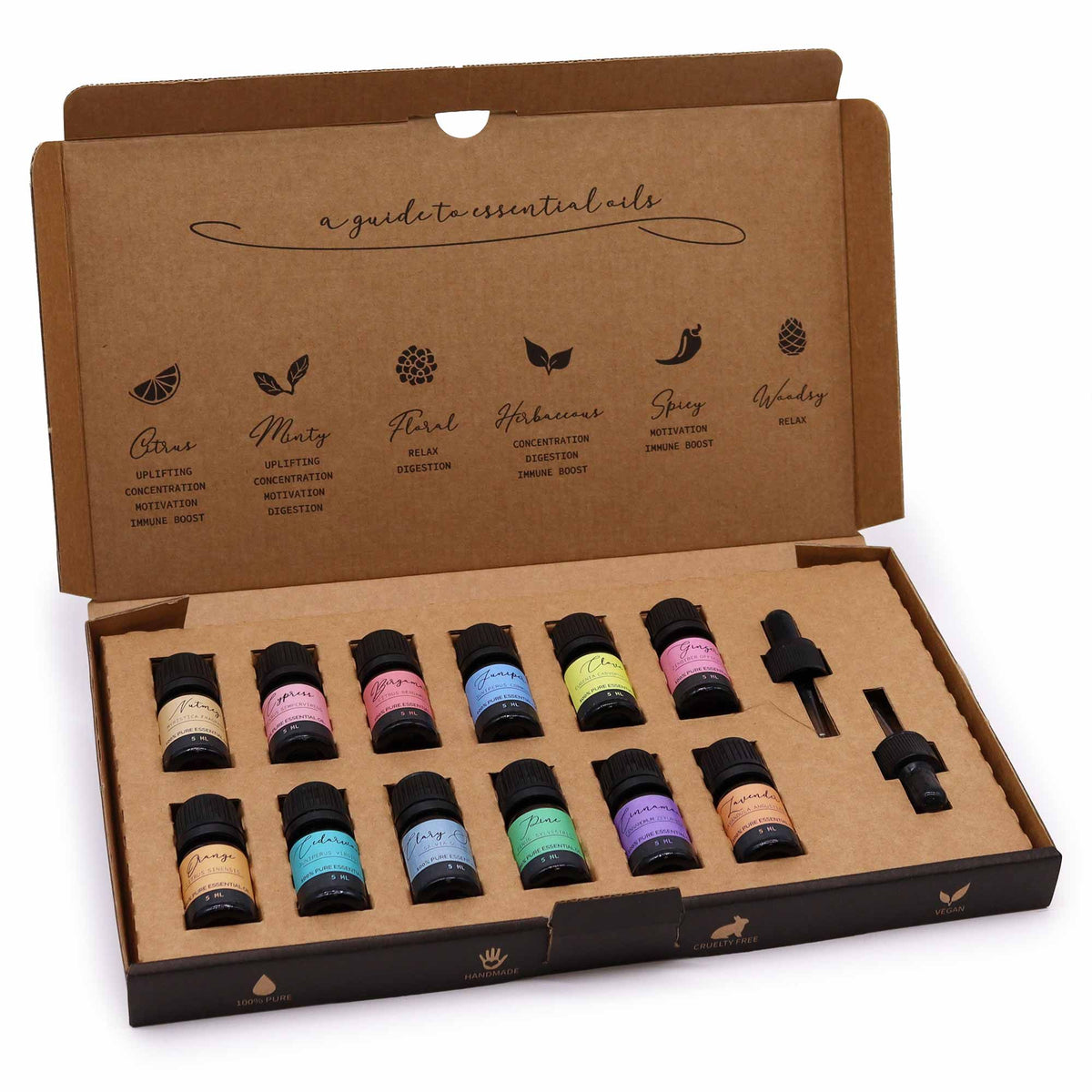 Aromatherapy Essential Oil Set Autumn Scents